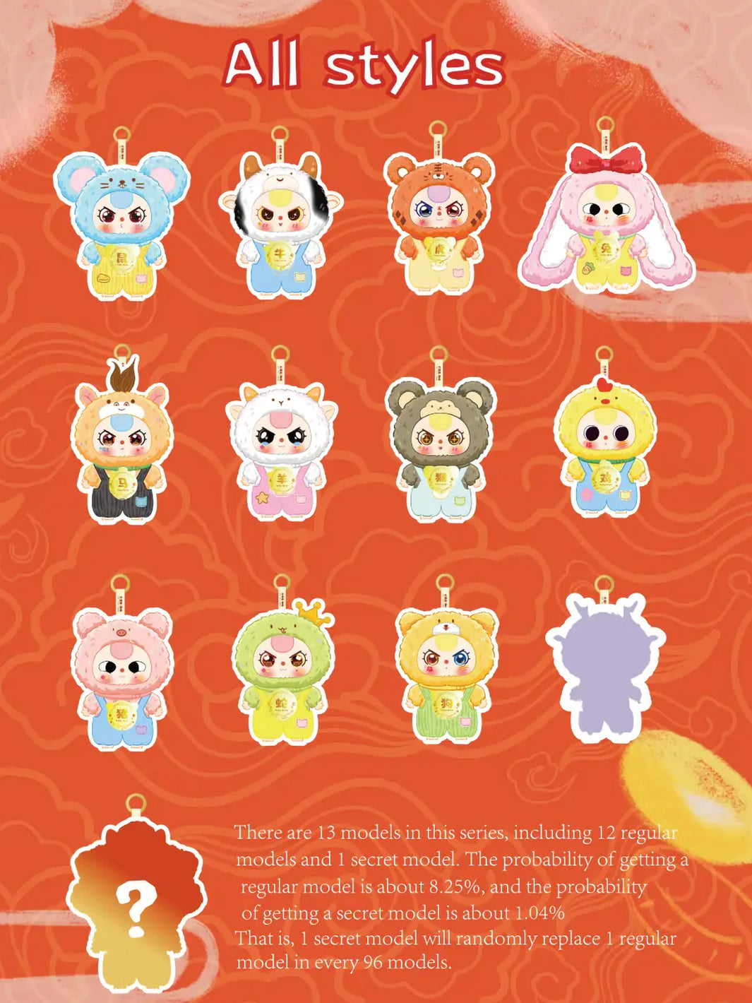 CHINESE ZODIAC V2 SURPRISE BLIND BOX